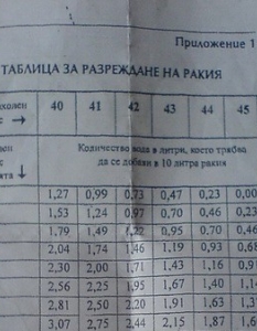  Смях, смях, ама си върши работа на село... 
 Снимка:  Seir.bg

Сеир ли бе да го опишеш - II част 
 Сеир ли бе да го опишеш - I част